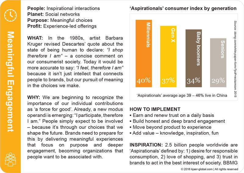 meaningful-engagement-kjaer-academy