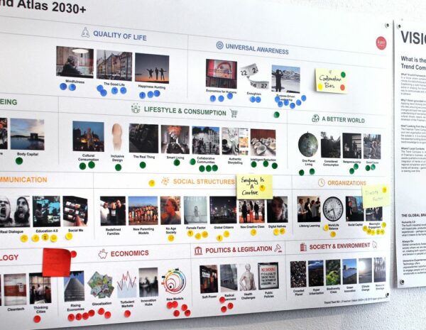 Trend Atlas 2035+ (digital product) - Image 2